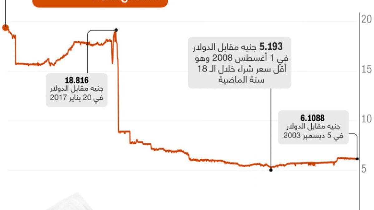 خالد النمر يحذر: دوخة مع ألم الصدر أو ضيق التنفس قد تنذر بـ'جلطة قلبية'.. 'سعودي 365' تكشف التفاصيل
