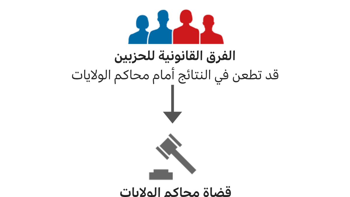 حصرياً لـ "سعودي 365": كيليان مبابي يعيد كتابة التاريخ ويتوج بالحذاء الذهبي لكأس العالم 2026 للمرة الثانية