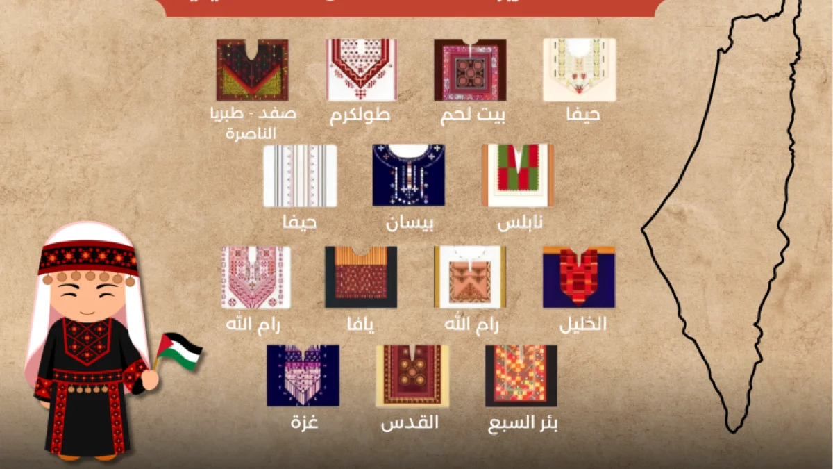 انضمام فلسطين لمنظمة التعاون الرقمي: دفعة قوية للاقتصاد الرقمي